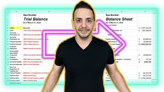 Transform a Trial Balance into a Balance Sheet ⚖️