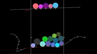 JavaScript Physics Part I