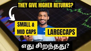Small-caps give better returns than Large-caps? Should you invest in it?