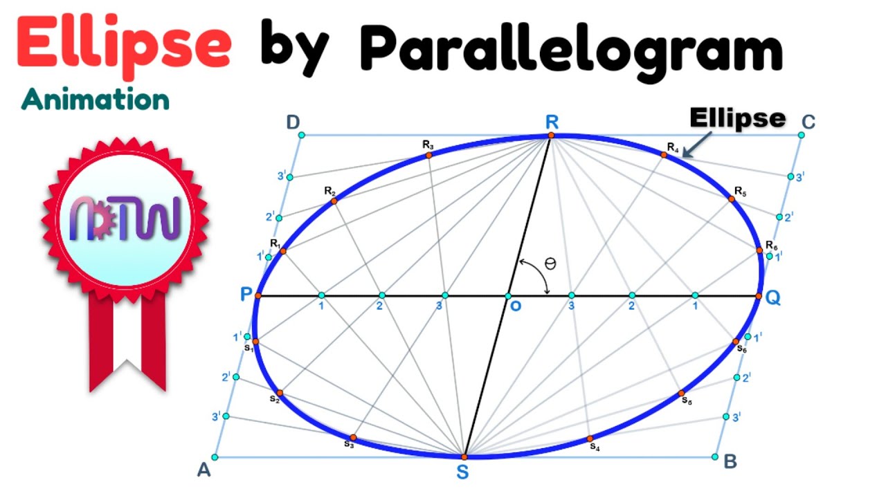 How To Draw Ellipse Using Parallelogram Method
