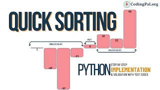 Quick Sorting Python🐍 Implementation || Sorting Algorithms || CodingPal.org