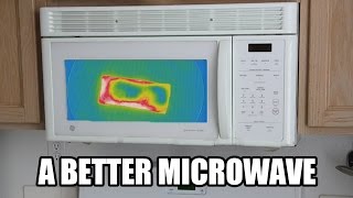 HEAT MAP Microwave- a NEW invention