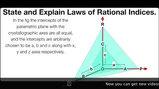 State and Explain Laws of Rational Indices | Solid State | Physical Chemistry