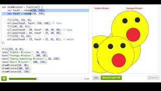 Function Parameters | Computer Programming | Khan Academy
