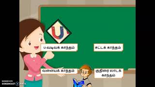 அறிவியல் ஆண்டு 1  காந்தம்