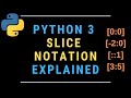 Python Slice Notation Tutorial - How to Slice Strings and Lists Explained with Examples (+ Reverse)