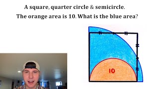 What is the Blue Area?