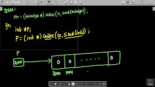 54   Calloc in C: Efficient Memory Allocation and Initialization