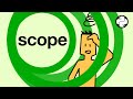 What are SCOPES and NAMESPACES in Python?
