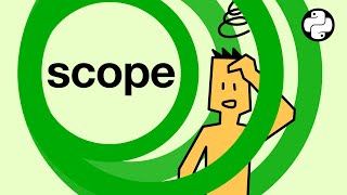 What are SCOPES and NAMESPACES in Python?