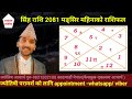 सिंह राशि 2081 मङ्सिर simha rashi 2081 mangsir mahinako rashifal मङ्सिर मासिक राशिफल simharashi