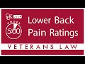 VA Disability Rating for Lower Back Pain