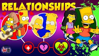 Bart Simpson’s Relationships: ❤️ Healthy to Toxic ☣️