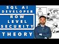 Row Level Security (RLS) in Azure SQL