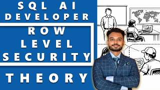 Row Level Security (RLS) in Azure SQL