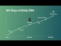 GfG 160 | 160 Days Daily DSA Problem Solving | GeeksforGeeks