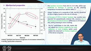 Lecture 56 : Advanced composites Advanced Processing Techniques (contd.) #swayamprabha #CH35SP