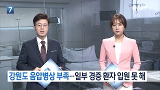 [KBS뉴스춘천] 강원도 음압병상 부족… 일부 경증 환자 입원 못 해