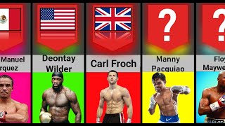 Comparison: Richest Boxers from Different Countries | Richest Boxers Around the World