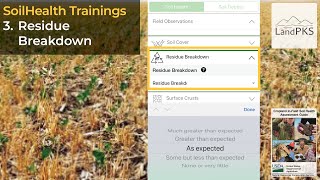 SoilHealth Trainings 3: Residue Breakdown