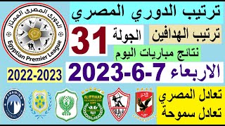 ترتيب الدوري المصري وترتيب الهدافين اليوم الاربعاء 7-6-2023 في الجولة 31 - تعادل المصري