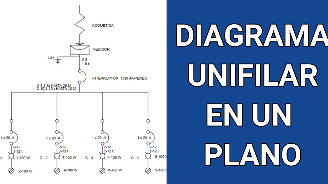 Diagrama Unifilar De Una Casa