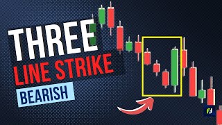 3 Line Strike candlestick pattern | Bearish Continuation Pattern | Bearish Three Line Strike