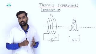 PHYSICS 6 2 3 EXPERIMENT   03