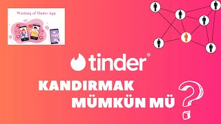 5 DAKİKADA TİNDER ALGORİTMASI