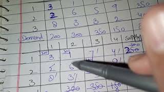 lecture no 15 part 2 operational research topic:non degeneracy transportation problem