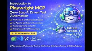 Introduction to Playwright MCP: Zero-Step AI Driven Test Automation