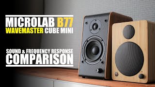 Microlab B77 対 Wavemaster Cube Mini Neo ||サウンドと周波数特性の比較