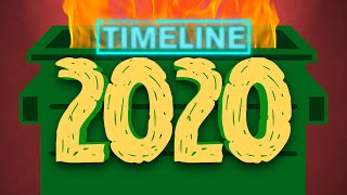 Timeline: 2020 - Was This the Worst Year Ever?
