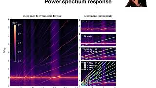 Modeling synchronization in forced turbulent oscillator flows