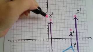 Grade 8 Math #9.2c, Transformations - Graph Reflections