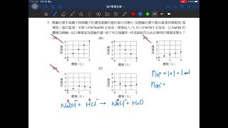 自然科-107學測-第5題