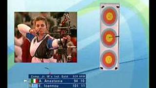 Video news release | Izmir 2007 European Junior Indoor Championships