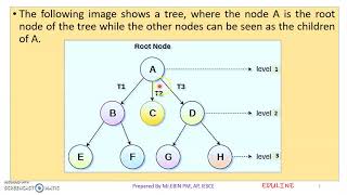 DS - MODULE 4 - TOPIC 1 - TREE