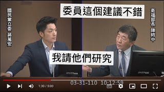 國民黨 蔣萬安 質詢 衛福部長 陳時中 #不孕症 ＃人工生殖補助 20210331  社福衛環委員會 【立法院演哪齣？】