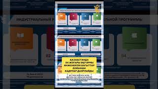 Қазақстанда 54 жоғары оқу орны инженерлік бағыттар бойынша кадрлар даярлайды