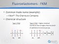 Fluoroelastomer Materials - Gallagher Fluid Seals