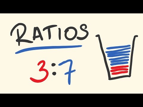 Ratios Introduction - what are ratios? Ratios Introduction - what are ratios?