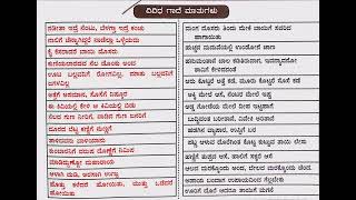 ಕಡ್ಡಾಯ/ಸಾಮಾನ್ಯ ಕನ್ನಡ | ಕನ್ನಡ ಸಾಹಿತ್ಯ | PDO/Village Accountant/VAO Exam Important#vao