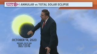 Ask Andrew | The difference between a partial and total solar eclipse