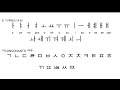 lesson 1 hangeul tutorial learning korean letters for the first time.