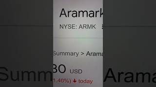 🔴 Aramark Corp ARMK Stock Trading Facts 🔴