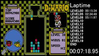 ＲＴＡ　Ｄｒ．ＷＡＲＩＯ　speed  Hi ver.  26:23:44