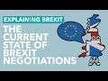 The State of Negotiations - Brexit Explained