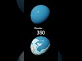 Plate Tectonics from 540ma to 0ma