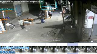 AI Video Analytics Solutions for Warehouse & logistic | AIVID